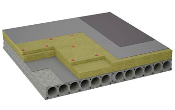 considerations of Burdrop flat roofing insulation